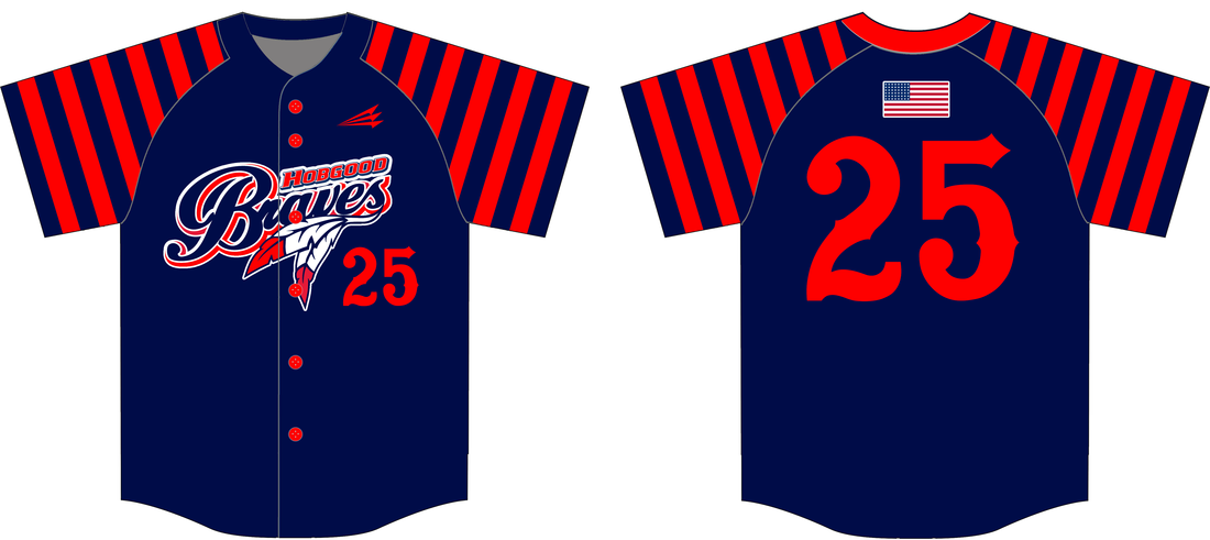 Custom Braves jersey ideas : r/Braves